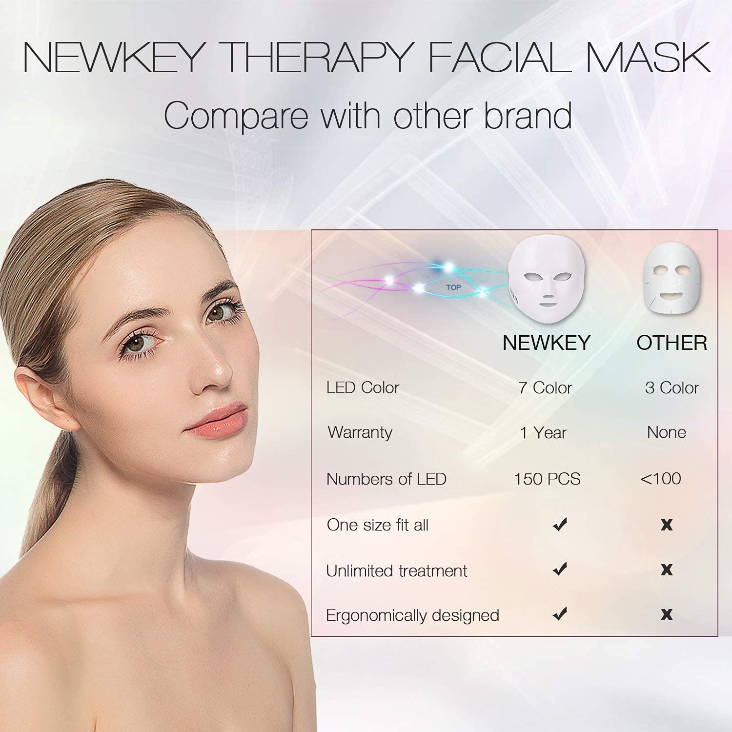 NEWKEY Led Face Mask Light Therapy, 7 Led Light Therapy Facial Skin Care Mask - Blue & Red Light for Acne Photon Mask - Korea PDT Technology for Acne Reduction - Image 6